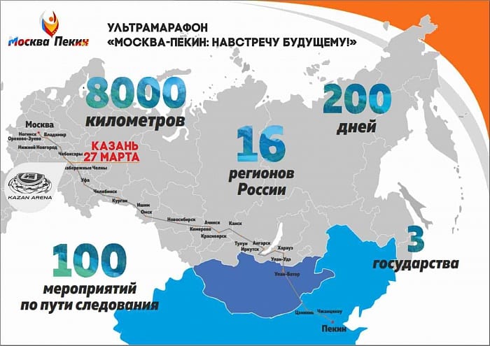Route