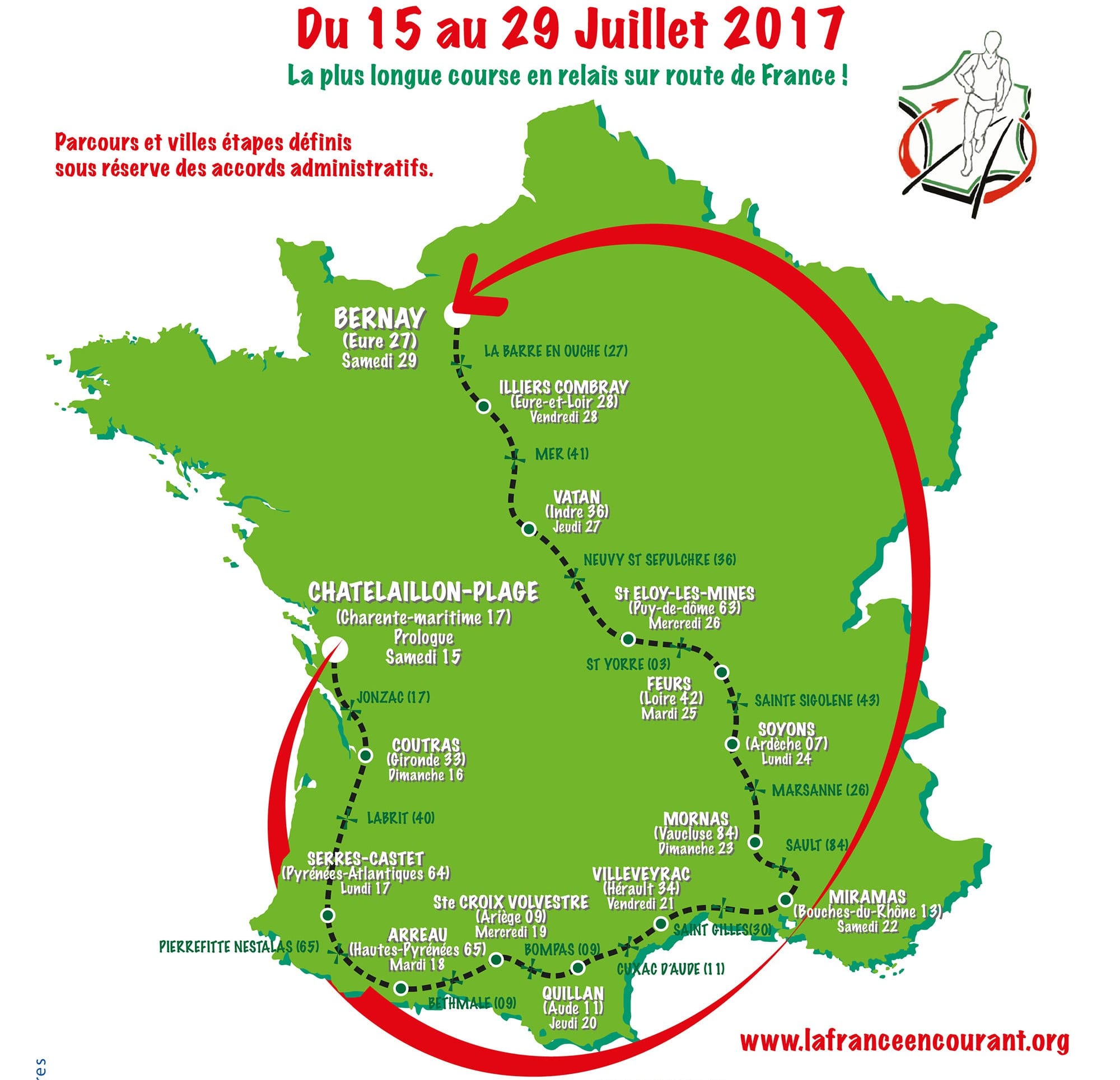 Route