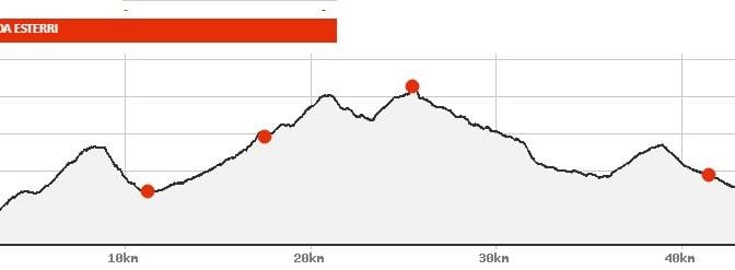 Maija Oravamäki Ultra Trails Valls d’Aneu:n voittoon