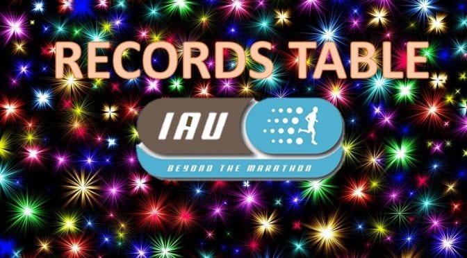 Ultrajuoksun maailmanennätysten luettelo