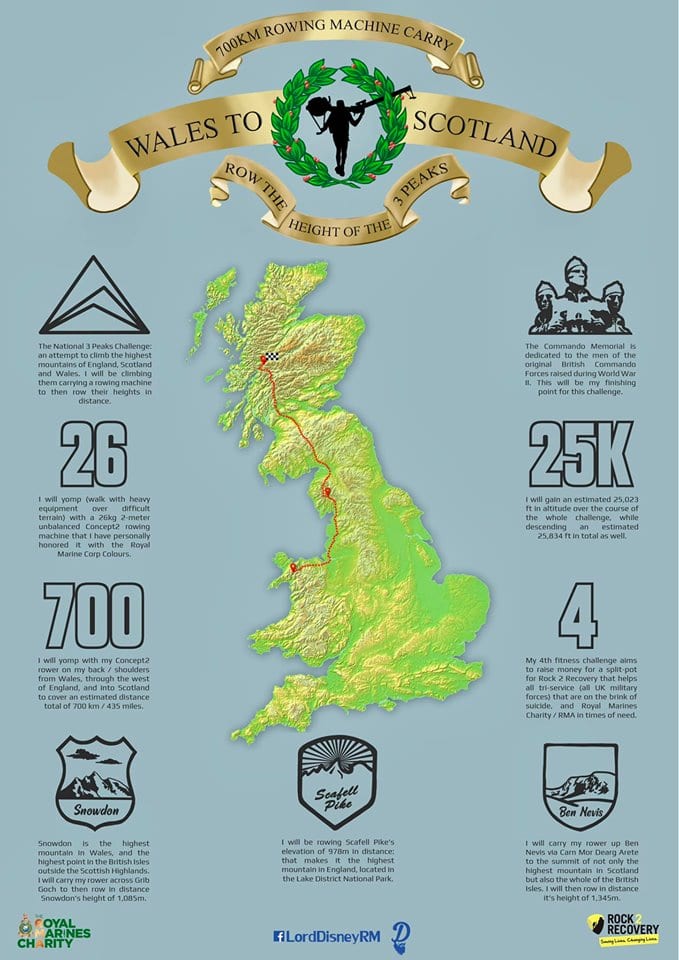 Disney - Wales to Scotland 700 km
