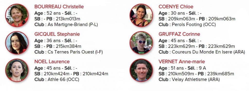 Team France Albi 24h WC 2019 Females