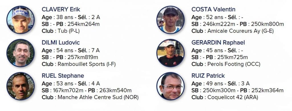 Team France Albi 24h WC 2019 Males