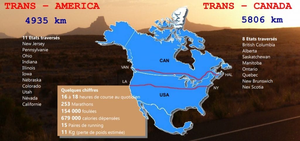 Malandain - Trans US and Trans Canada routes
