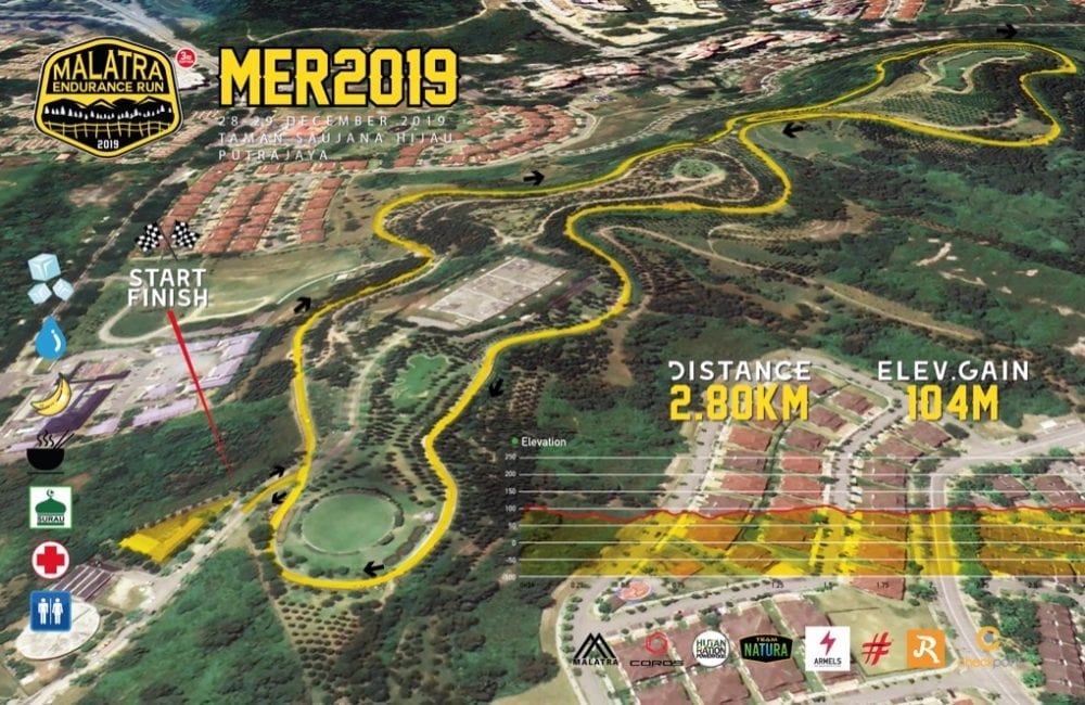 MER 2019 routemap