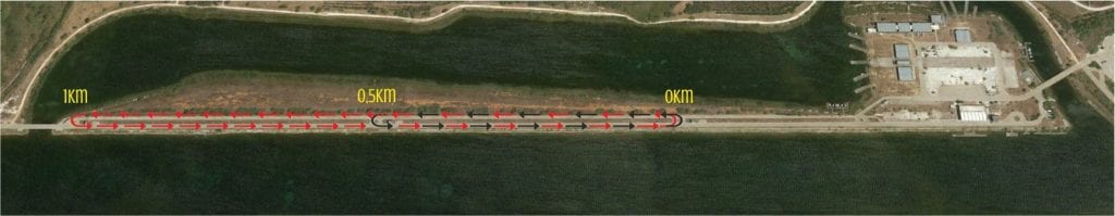 Atromitos Ultra routemap